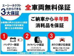 全車両無料保証付き！ご納車から半年間消耗品を保証！納車後のトラブルも安心です！詳しくはスタッフまで！