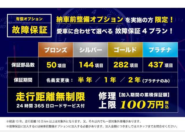 遠方でのご購入、現車確認が難しいお客様、お任せ下さい！動画・追加写真などお送りさせて頂きます！培ってきた経験を活かし、お客様にストレスなくご購入頂けるようトータルでサポートさせて頂きます！