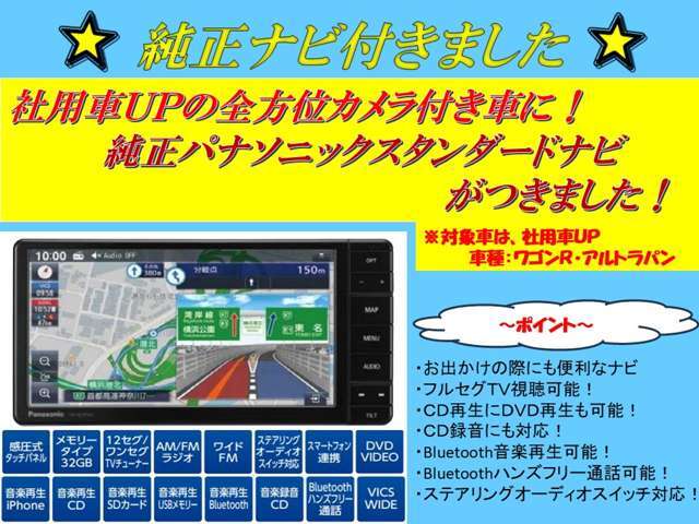 社用車アップで全方位カメラ装着車にパナソニックナビを付けてみました！