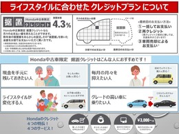 当分割払いをご希望の方には当店扱いの『ホンダファイナンス』が便利です。通常クレジットだけでなく、最終支払い額を設定し月々の支払いを抑える『中古車据置クレジット』もございます。（各種条件がございます）