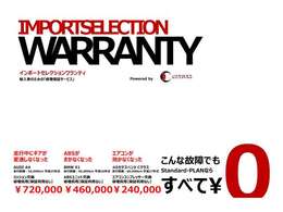 輸入車を通じて歓びと感動を！TSUKUBA　Import　Selection！