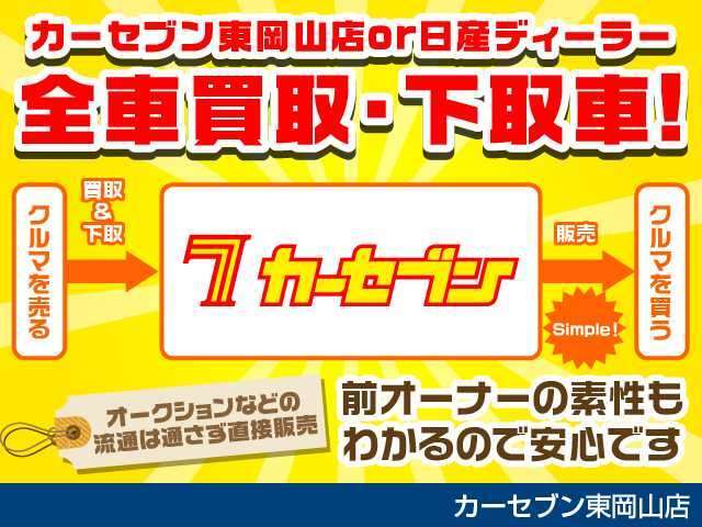 安心の日産ディーラー下取のお車になります。オークション仕入れではなく、ディーラー下取だから出来るお買い得価格！諸費用も安いので、他のお店と総額で比べてください。整備や保証も含まれているので、安心です。