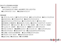 ★納車後3ヵ月又は3，000kmの販売店保証を付けさせて頂きます。詳細についてはお問い合わせください。★
