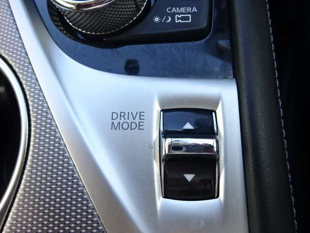 【LDW・LDP】車線逸脱警報装置：運転者が意図せず走行車線から逸脱しそうなとき、警報によって注意を促します。