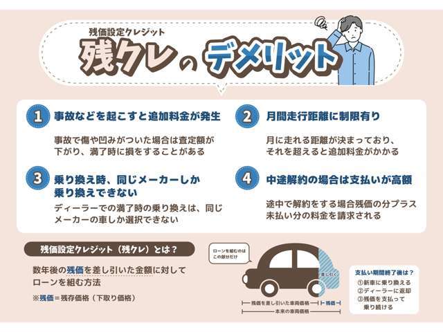 新車低金利専門店ケイスマイル宇治店です。新車金利1.9％ローン120回払いまでOK！