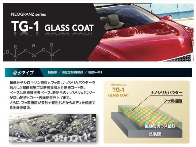 TG-1ガラスコーティングを施工させて頂きます。