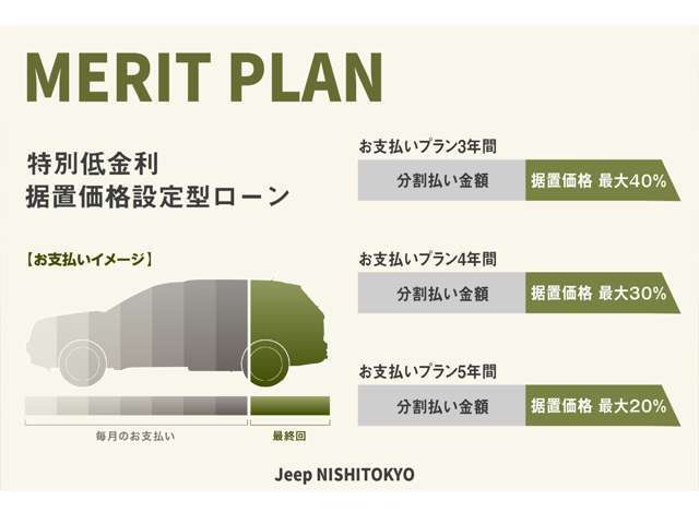 Stellantis正規ディーラー「Jeep西東京」　東伏見駅より徒歩で7分　青梅街道沿いに面しております。株式会社光岡自動車が運営する認証工場併設でご満足いただけるサービスをお届けします。