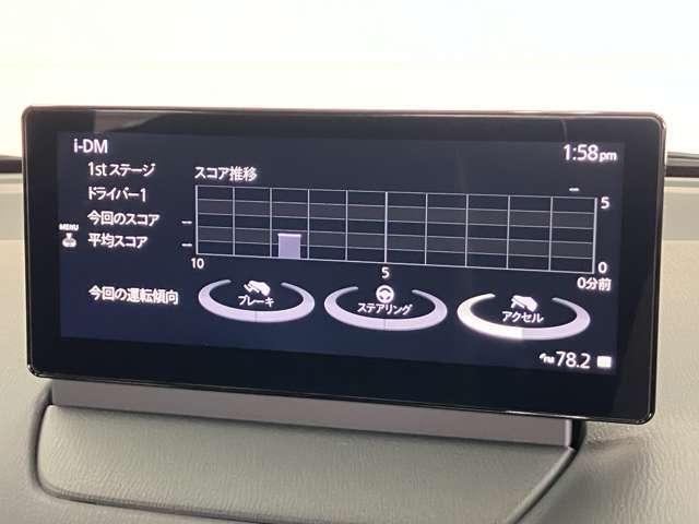i-DM【インテリジェント・ドライブマスター】ブレーキ・ハンドル・アクセルの運転傾向をスコア化し乗員全員が快適に車内で過ごせるように運転技術の向上をサポートするシステムです。