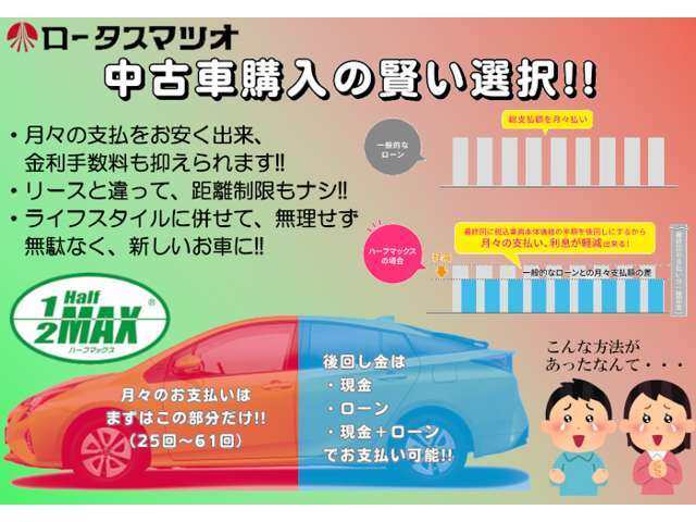 【こんな支払方法があったなんて？！】業界でも珍しい「後回し金」を設定できるお支払い方法がございます！詳しくはお問合せください！