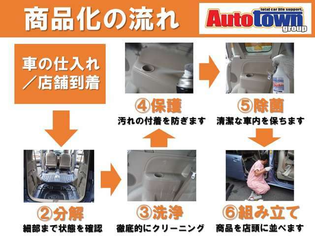 ご覧いただきありがとうございます！お電話のお問い合わせは、普通車センターは、0586-75-0050まで！！軽自動車センターは、0586-64-5507までお気軽にどうぞ！！