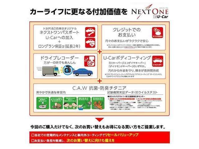 カーライフに更なる付加価値を