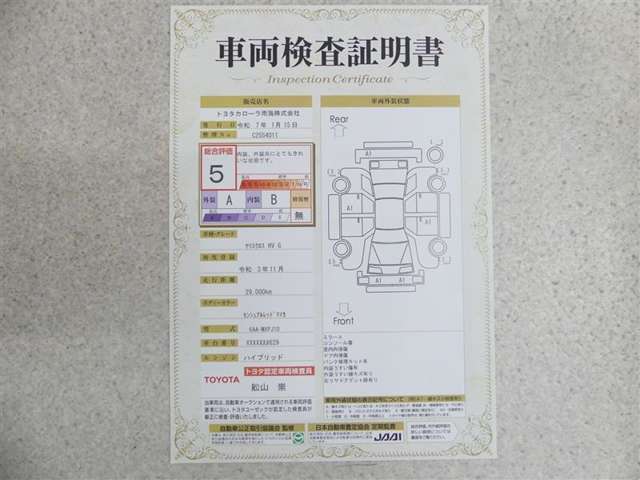 車両評価シートをご参考に！