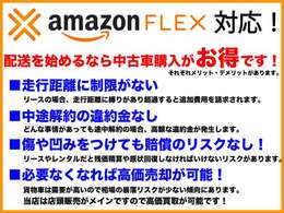 ここの箇所をここの角度から見たい、などありましたら是非ご連絡下さい。写真撮影しメールやLINEでお送りします。無料サービスですのでお気軽に申しつけください。