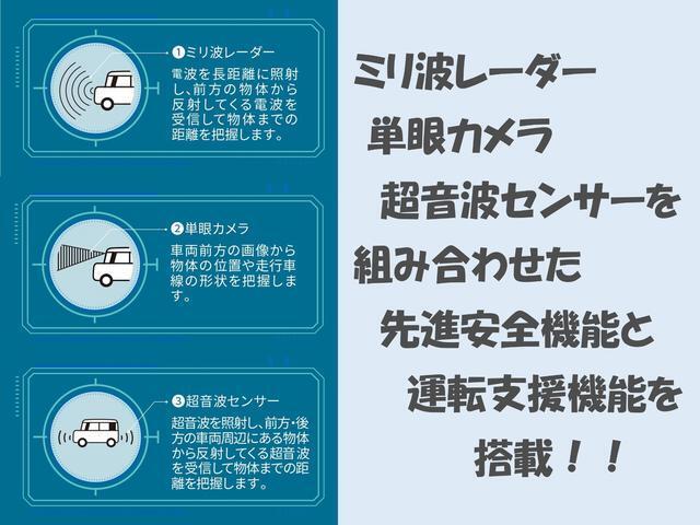 ミリ波レーダー、単眼カメラ、超音波センサーを組み合わせた先進安全機能・運転支援機能を搭載！！