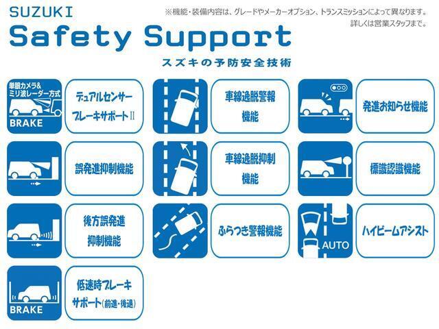 安心して、楽しくスズキのクルマに乗っていただきたいという想いから生まれた「スズキ　セーフティ　サポート」※機能についての詳細はスタッフまで。