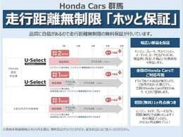 品質に自信があるので走行距離無制限の無料保証が付いています。※車両本体価格税込40万円未満は、無料保証が3ヶ月となります。延長保証にはご加入いただけません。