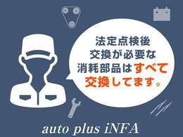 お客様に安心していただくために、タイヤ（状態によります）・バッテリー・ブレーキパット・エンジンオイル・エアコンフィルター・ベルト類・ワイパーなど、交換必要部品は納車前に交換しています。