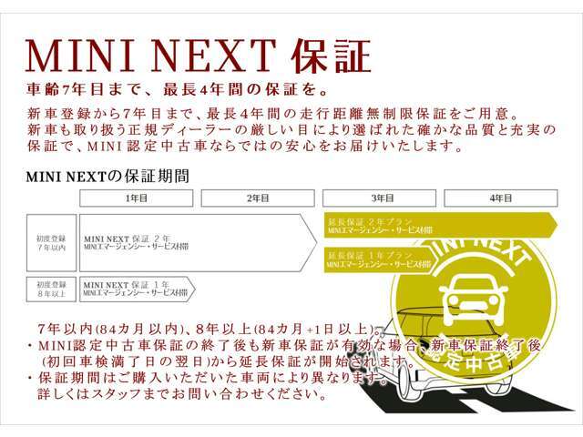 BMW/MINI正規ディーラーでは3.99％金利でオートローンご利用いただけます！！　月々のお支払額を抑える残価設定型バリューローンもご利用いただけます。ぜひご利用をご検討くださいませ！！