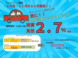 10月、11月オートローンご利用のお客様限定決算キャンペーン★通常金利5，9％を特別金利3，2％。さらに0，5％分を車両本体価格からお値引き致します。実質負担2，7％相当。この機会をご利用ください。