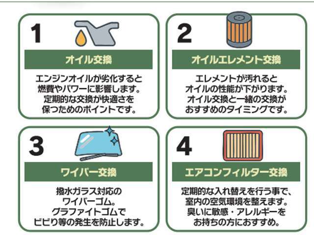 〇オイル交換(定価：3,300円)〇オイルエレメント交換(定価：2,145円)〇ワイパーゴム交換(定価：3,080円)〇エアコンフィルター交換(定価：3,850円)