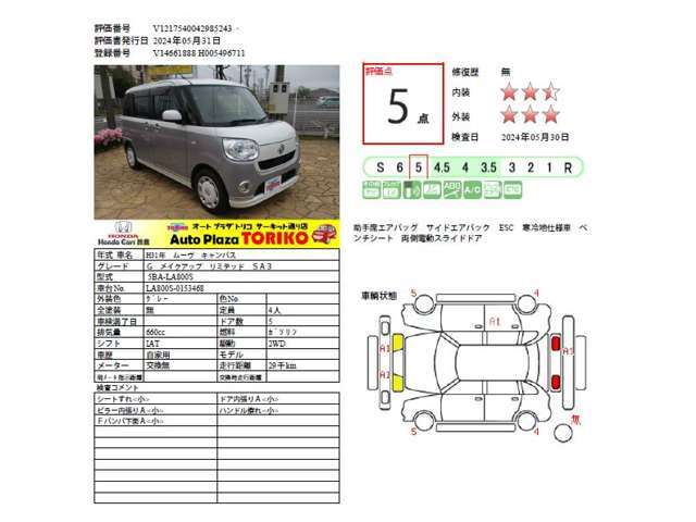 ◆（第3者機関）のチェックを開示しています！展示車には紛らわしいメーター交換車やメーター改ざん車・メーター巻き戻し車はありません！ホンダ新車ディーラー運営なので安心とご満足をお届けします◆