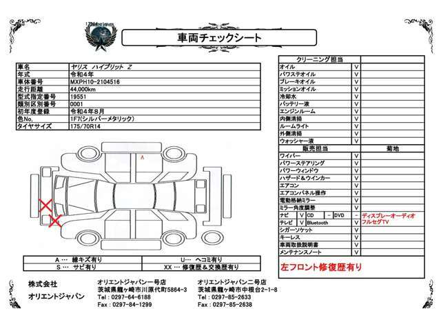 当社のチェックシートになります。