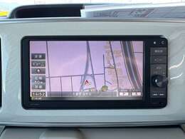 遠出をする自信がない、無事に帰ってこられるか不安。」今までこんな不安がある為に出かけるのを控えてませんでしたか？そんな方こそ、ナビを活用して遠出しましょう！！