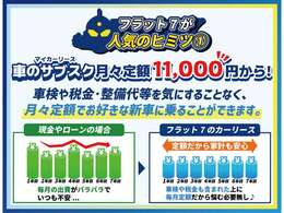 カーリースなら月々全部入って定額だから家計の予定も立てやすくお財布に優しい。