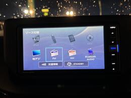 ガリバーグループでは主要メーカー、主要車種をお取り扱いしております。全国約460店舗の在庫の中からお客様にピッタリの一台をご提案します。