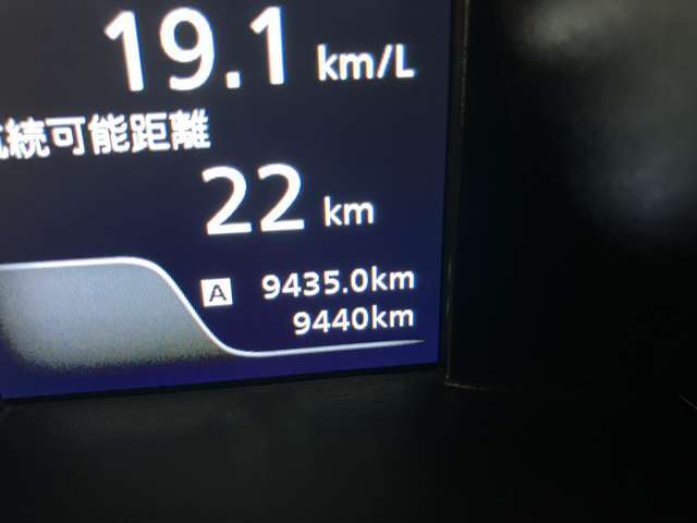 ODOメーターです。新車からの走行距離になります。