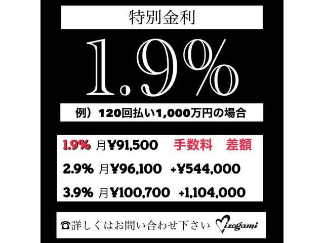 1.9％！～120回払！支払総額は登録料・整備パック・法定点検費込！