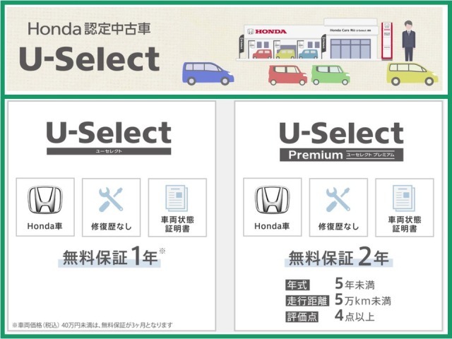 【U-Selectとは】『Honda認定中古車U-Select（ユーセレクト）』選び抜いた安心を、あなたに。(1)Honda車(2)修復歴なし(3)車両状態証明書付き　この3つの条件を満たしています。