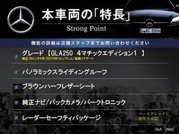 本車両の主な特徴をまとめました。上記の他にもお伝えしきれない魅力がございます。是非お気軽にお問い合わせ下さい。