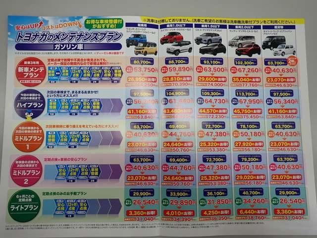 6ヶ月毎のメンテナンスとオイル交換がパックになったお得なプラン！通常29，900円のところ特別価格26，540円。車検整備・洗車付などさまざまなプランがございます。ご相談下さい。