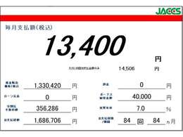 【オートローン取扱有】頭金0円でもOKです☆一気にお支払いするのって勇気が入りますよね。そんな時はローンをご活用ください☆事前審査も可能ですので、お気軽にお申し付けくださいね☆