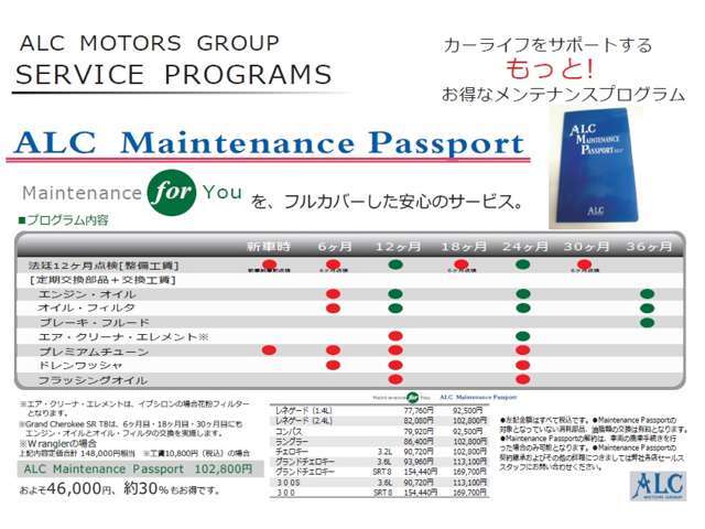 ※別途費用※★ALCメンテナンスパスポート★弊社にてアフター整備をお得な価格でお受けいただけます！※画像は新車用※ご購入後もしっかりサポート致します！詳細はスタッフまでお気軽にお声かけください！！★