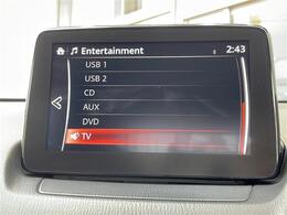 ◆ガリバースマート保証自動付帯■タイヤパンク損害保証■フロントガラス損害保証■キーシリンダー損害保証　詳細はスタッフまで
