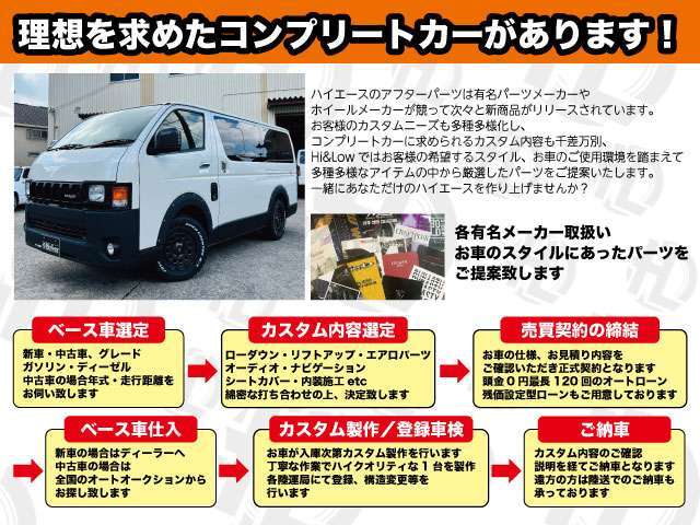 あなただけの1台をお届けします。好きなメーカーオススメのパーツで一緒に愛車をカスタムしませんか？