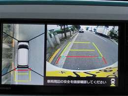 駐車も安心パノラマモニター。バックに入れると全方位でモニターに表示してくれます。