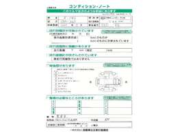 こちらの車両は雹害（ひょう害）現状車です。必ず現車をご確認ください。機能上、走行上に問題はございません。詳しくはお気軽にスタッフまでお尋ねください。