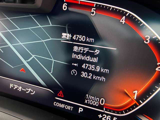 注目の走行距離です！この走行距離は魅力です！（試乗等で走行距離が増える場合もございます）