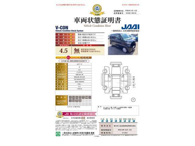 車両状態証明書は4.5点