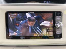 カーナビです！