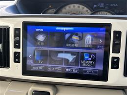 ガリバーグループでは主要メーカー、主要車種をお取り扱いしております。全国約460店舗の在庫の中からお客様にピッタリの一台をご提案します。