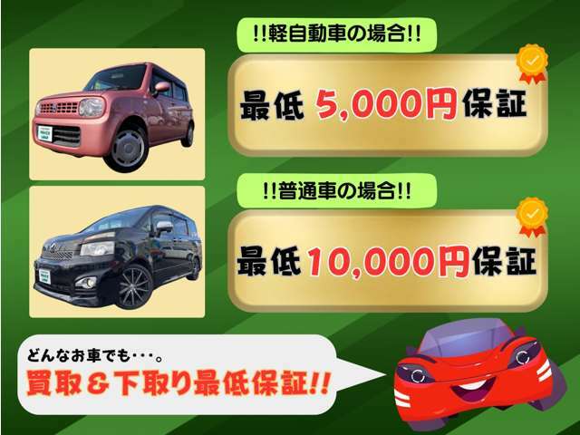 買取と下取りの軽自動車・普通車それぞれ保証が付きます！！軽自動車は最低5,000円、普通車は10,000円になります♪
