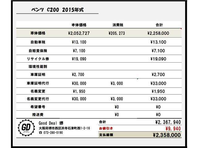 グッドディールでは支払総額を表示し、内訳もお客様にご確認いただいております。不当な諸費用、強制オプションの提示は一切致しません。