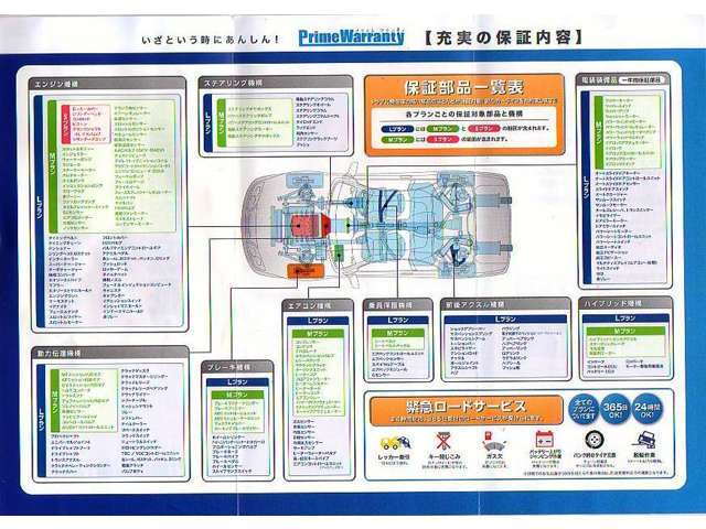 安心の全国対応で各ディーラーにて保証修理が出来ます！ロードサービスもついてますよ♪