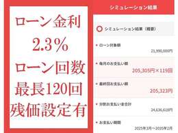 ローン金利2.3％　最長120回迄　（　例：総額2，199万円頭金無し・120回均等払いの場合205，305円