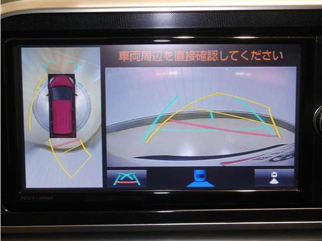 パノラミックビューモニター