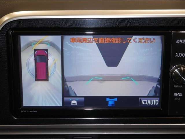 パノラミックビューモニター